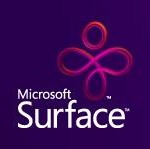 MultiTouch Displays